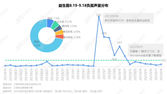手机国补价格走势揭秘，市场趋势与消费者洞察分析