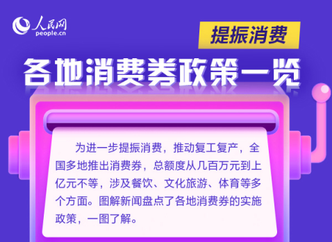 政府补贴消费券与手机一加13，引领新时代的消费新模式创新策略