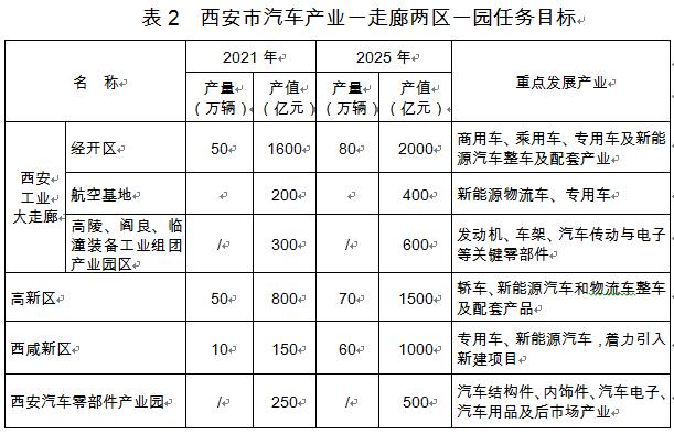 手机国家补贴政策下的线上购买趋势展望，至2025年的前景分析