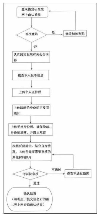 四川国补手机申请攻略，全流程指南