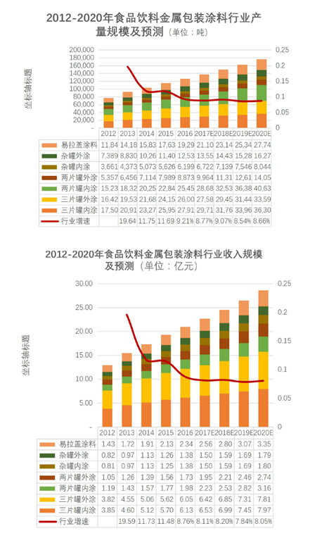 广州手机国补产品现状与未来展望