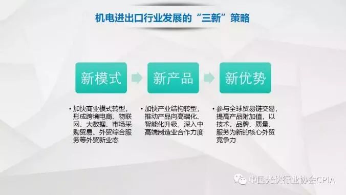 手机国补政策下的产品范围详解