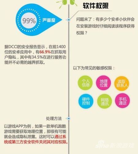 手机以旧换新，信息安全隐患探讨