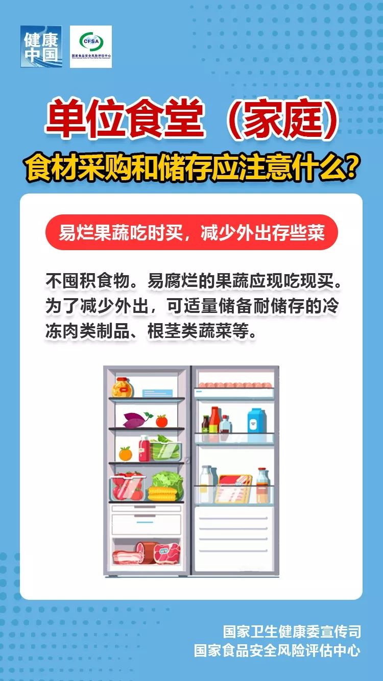 疫情期间的家庭食物储备，智慧与策略