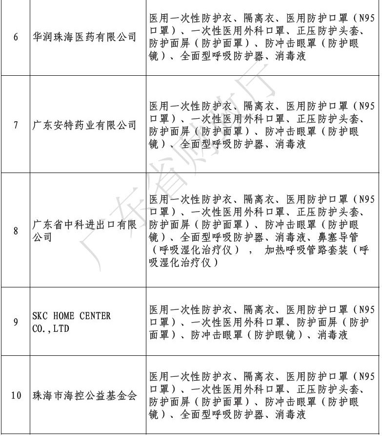 疫情期间，家庭物资准备指南，守护健康与安宁的必备清单