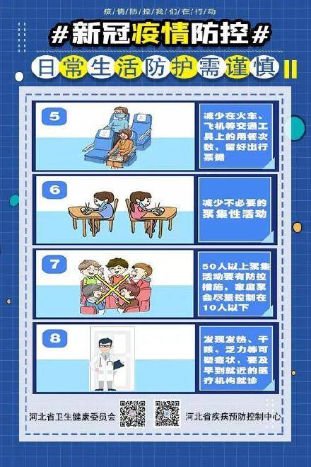 疫情期间，个人防护与日常生活的科学指南