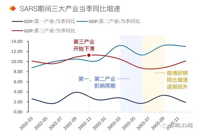 疫情期间必知的十项关键防护措施