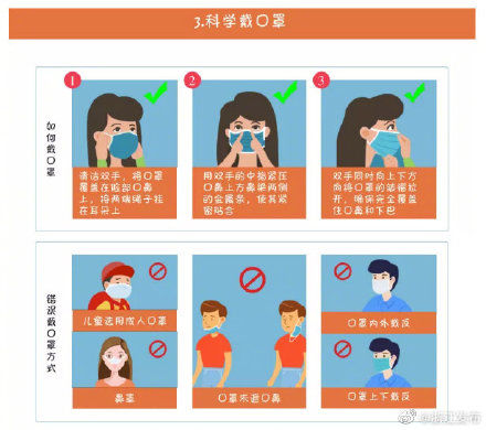 疫情新常态下的个人防护与日常生活指南