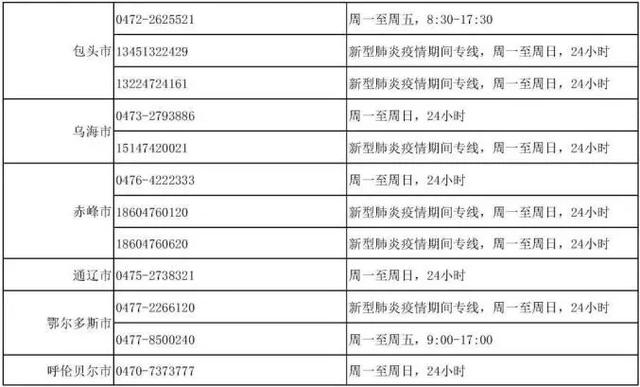 疫情下的生活准备，必备物资与心理调适指南
