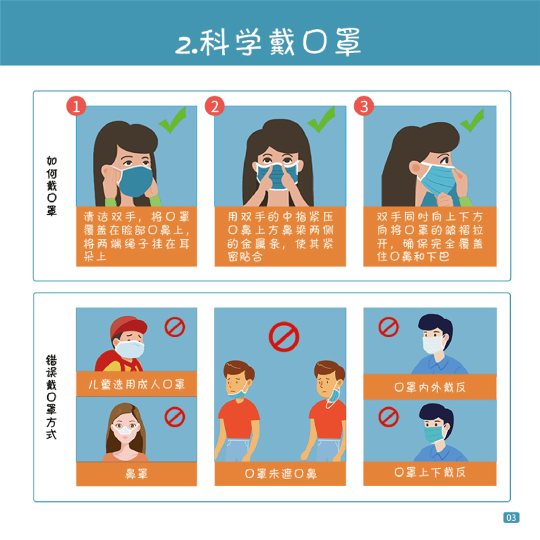 科技 第108页