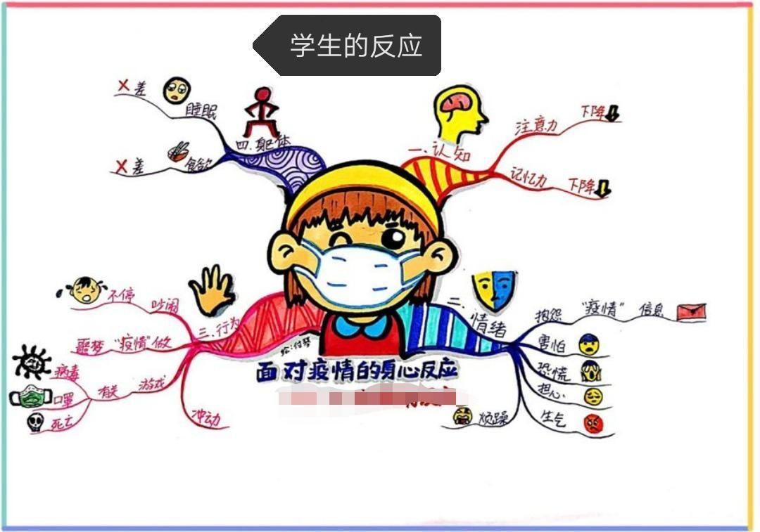 疫情期间，保持身心健康的全面指南