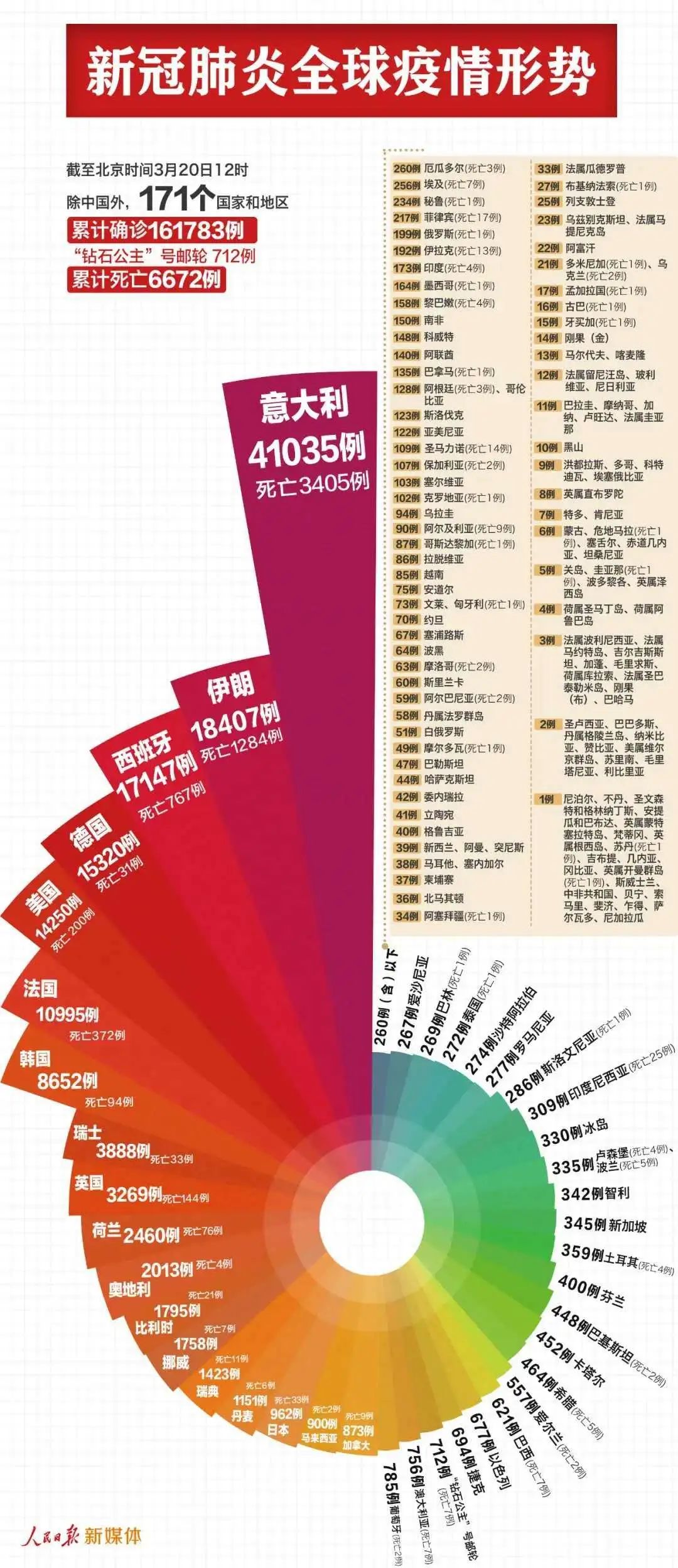 体育 第102页