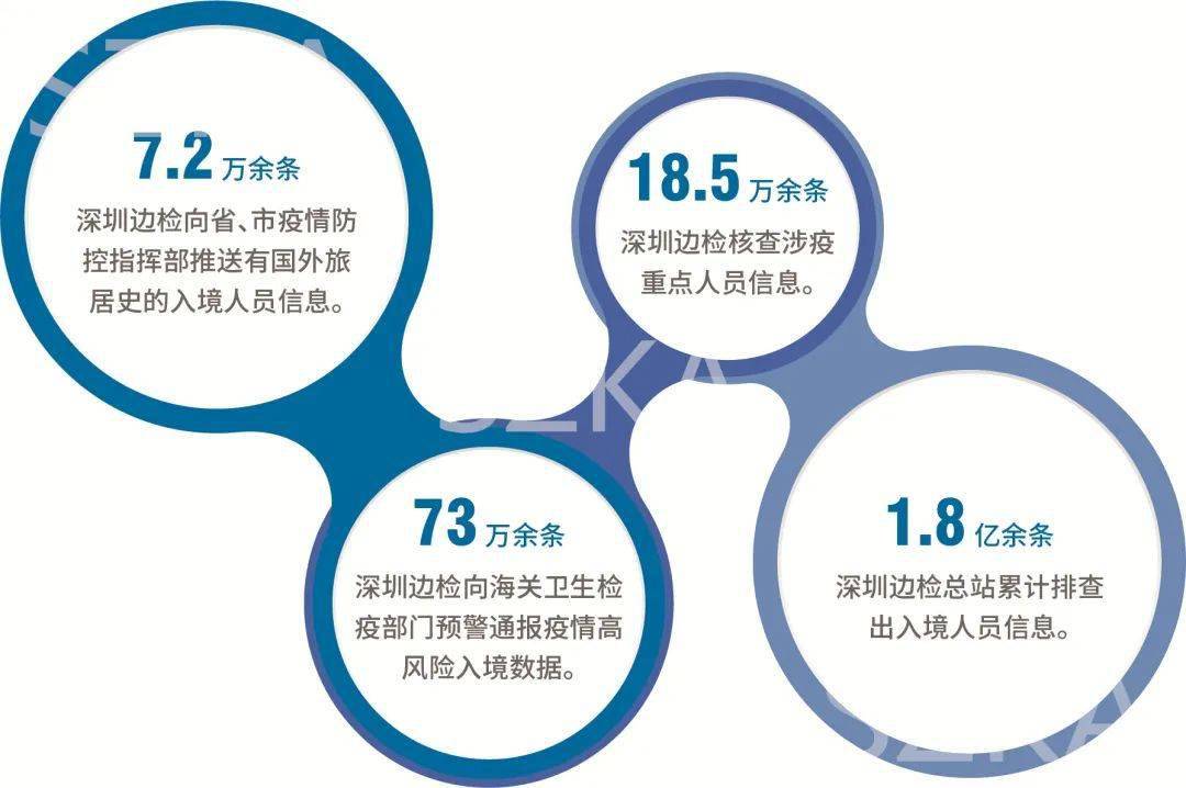 中国应对新疫情，构建全方位、多层次防控体系