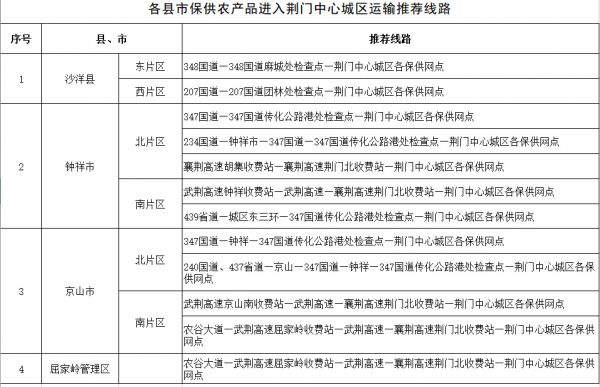 疫情期间，守护健康与安全的智慧必备物品清单