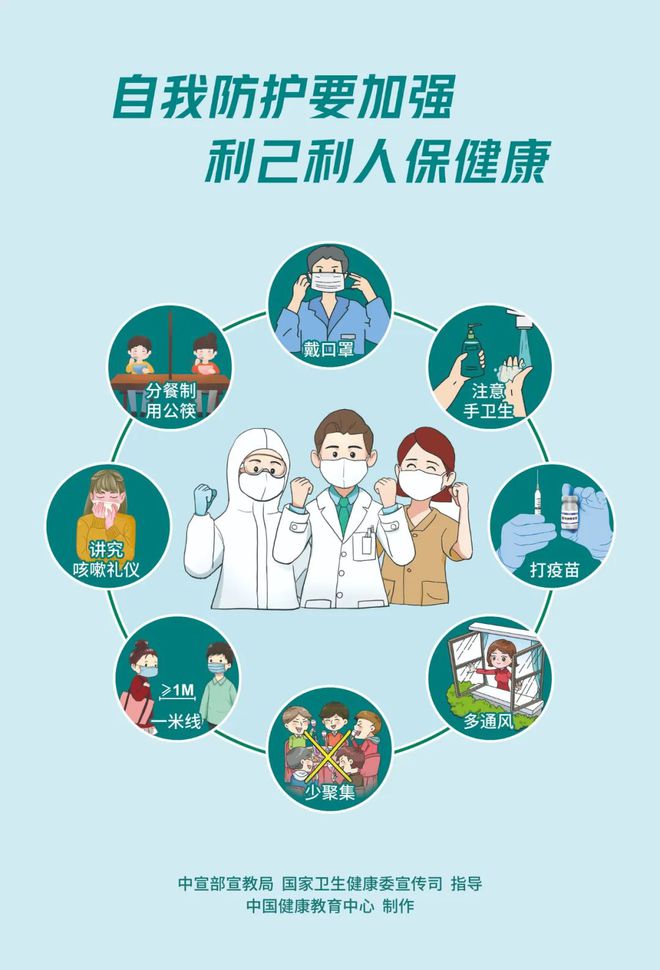 疫情期间的生活守护者，必备的防护与生活方式指南