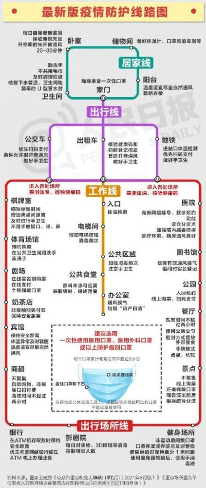 宜宾疫情源头调查，境外输入引发的防控战