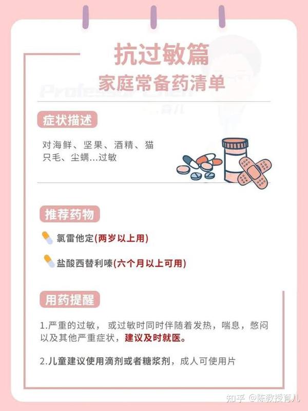 疫情期间家庭必备药品清单及安全使用指南