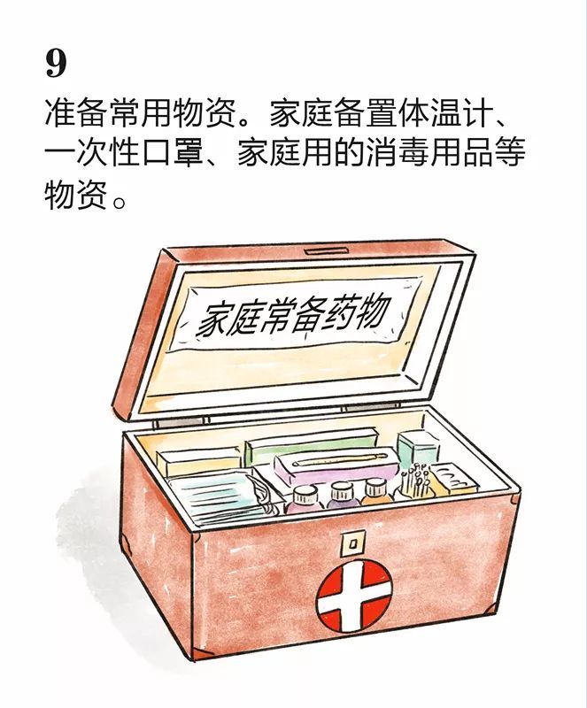 疫情期间家庭药箱必备，科学用药指南