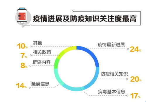 疫情下的全面准备，个人与社会的应对策略