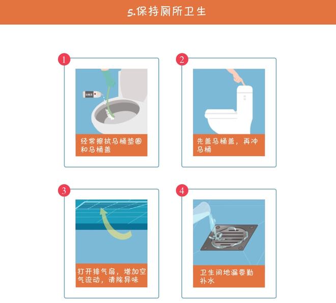 疫情期间家庭药箱必备指南，守护健康，从药开始
