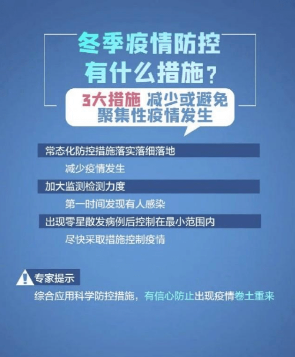 科学防疫，安心居家，家庭药箱必备指南