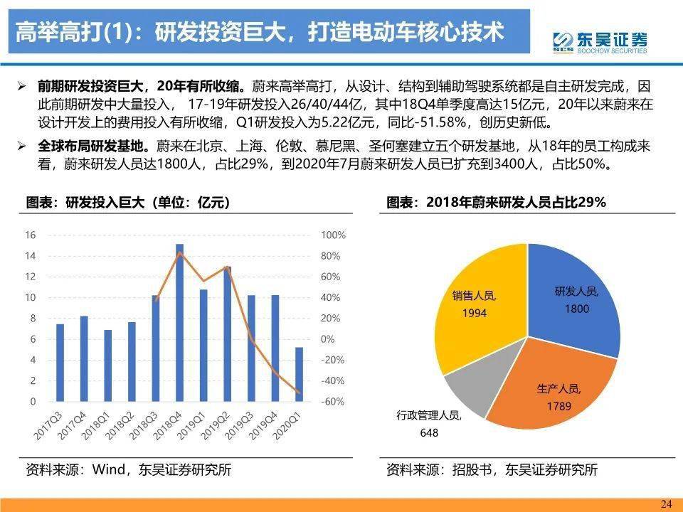 上海新冠疫情的深度剖析，原因、影响与应对策略
