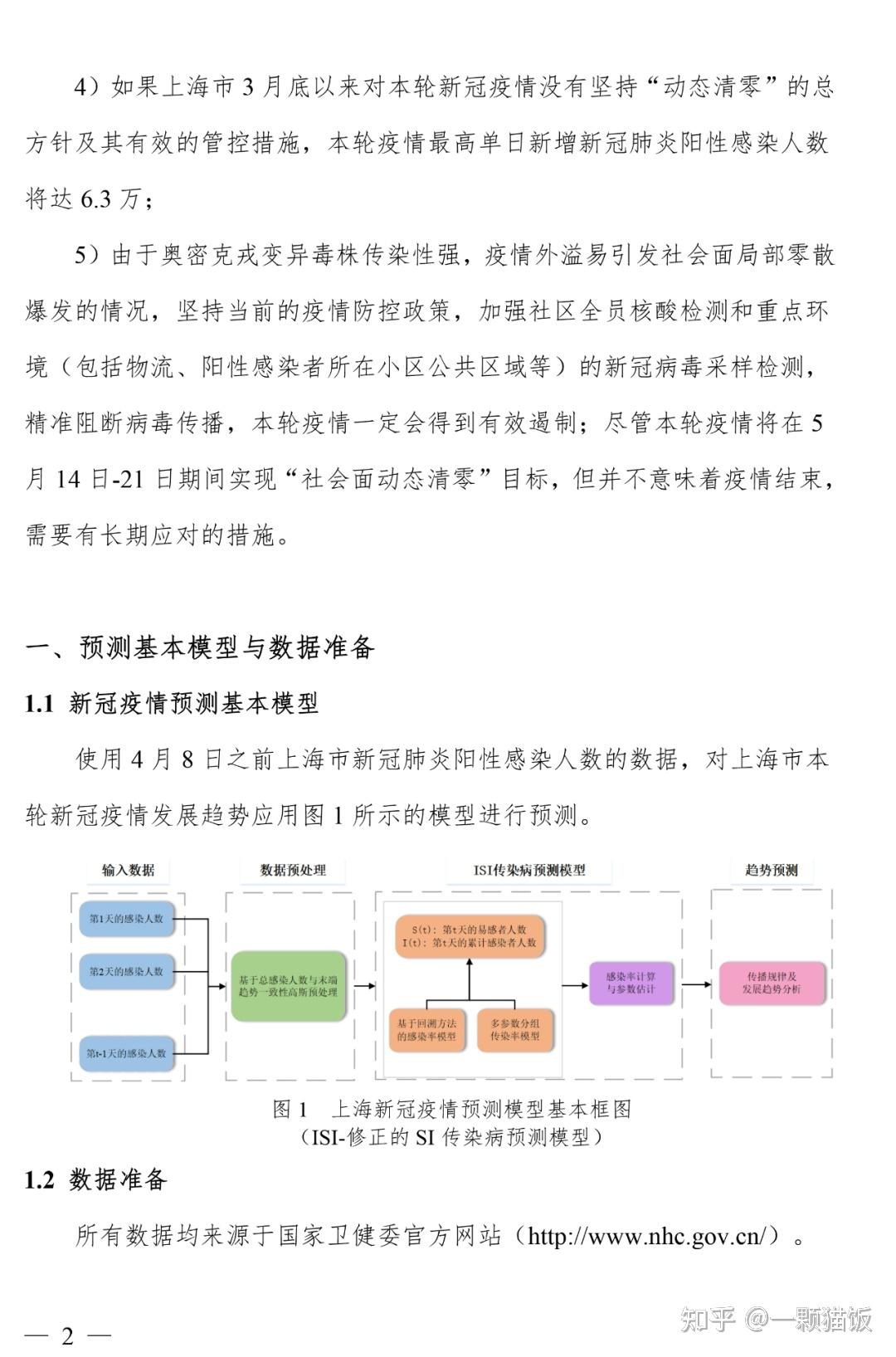 上海疫情根源与防控措施的深度探究