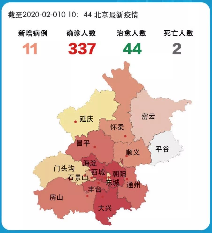 北京疫情的深层次解析，从疫情溯源到防控策略的全面审视