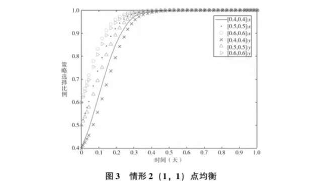 北京疫情的起源与防控策略深度剖析