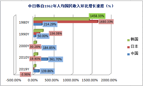 2020疫情，全球公共卫生危机的深层次原因探析