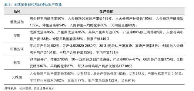 手机 第94页