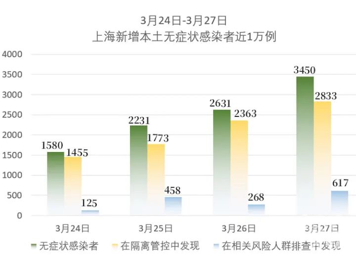 体育 第86页