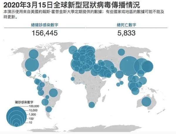 全球共情，新冠疫情下的全球影响与应对策略
