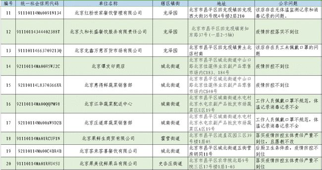疫情百科，从定义到防控策略的全面解析