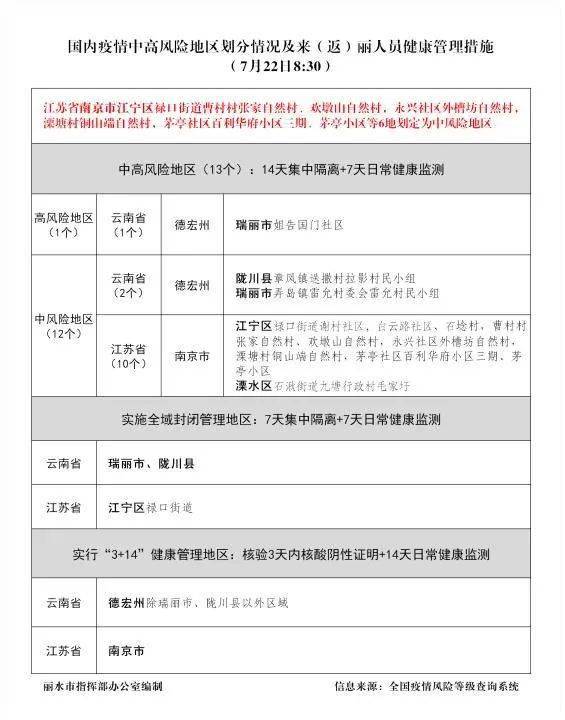 安顺幺铺疫情最新通告，共筑防线，守护家园