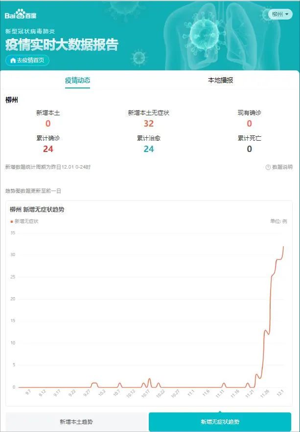 疫情百度数据查询全面指南与实用技巧