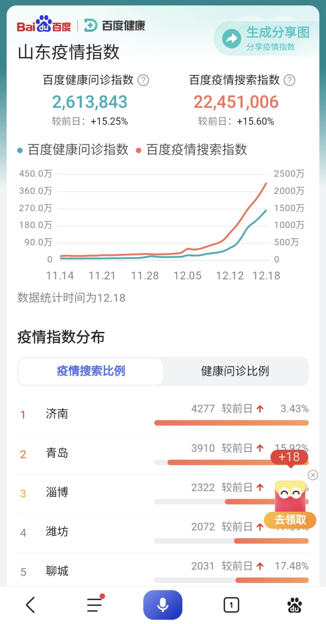 理性审视百度疫情新增数据，疫情新动态的理性解读