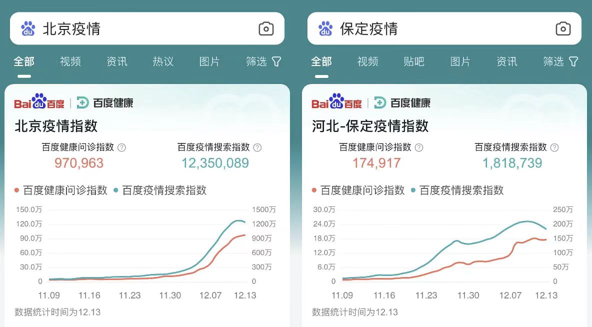 数字时代防疫新利器，百度疫情实时通报