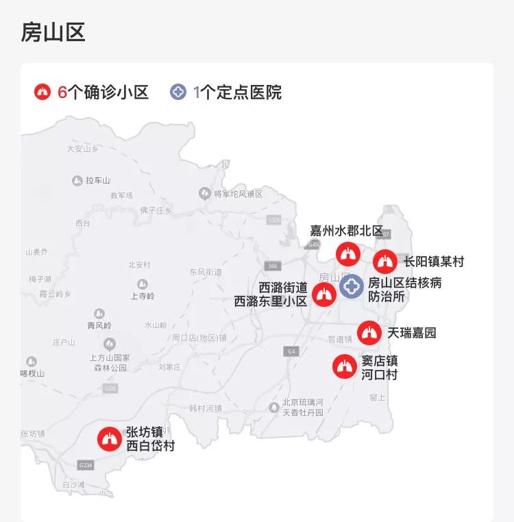 实时更新肺炎疫情地图，重要性、影响与应对策略