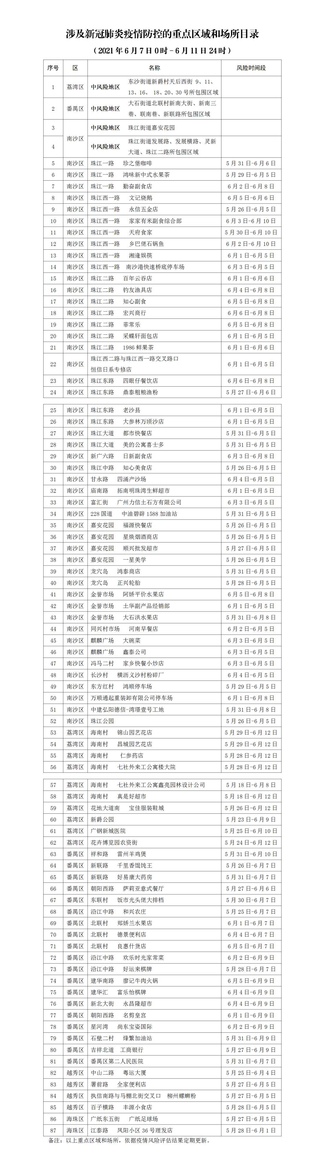 体育 第77页
