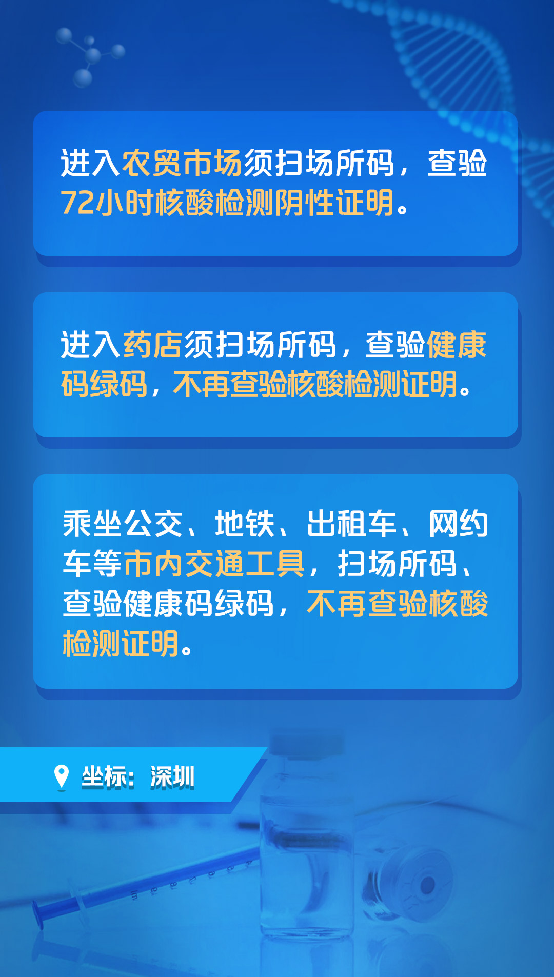 广州深圳疫情，防控措施与民众响应的双重挑战