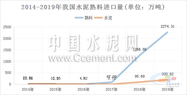 全球新冠疫情最新进展与挑战，疫情新动向