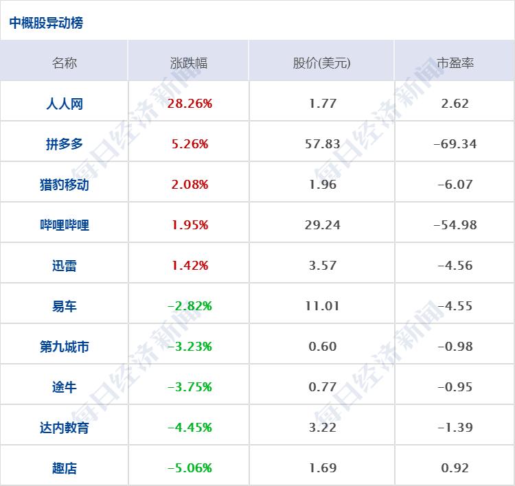 健康 第79页