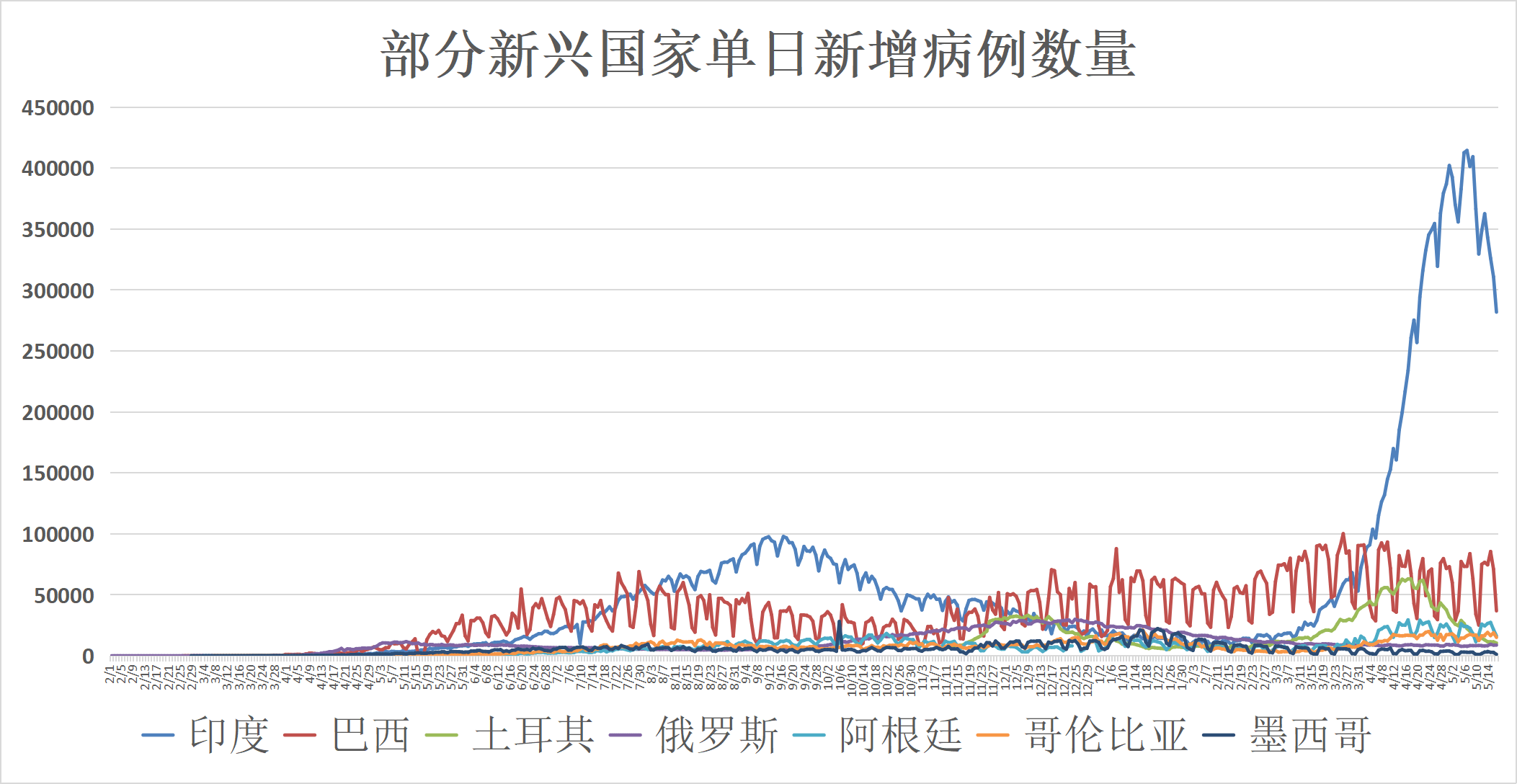 体育 第75页