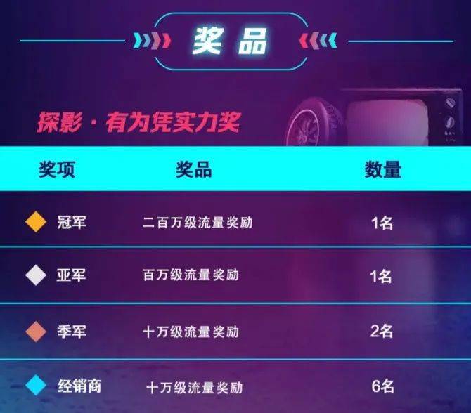 疫情下的云力量，抖音如何成为连接、娱乐与信息传递的新阵地