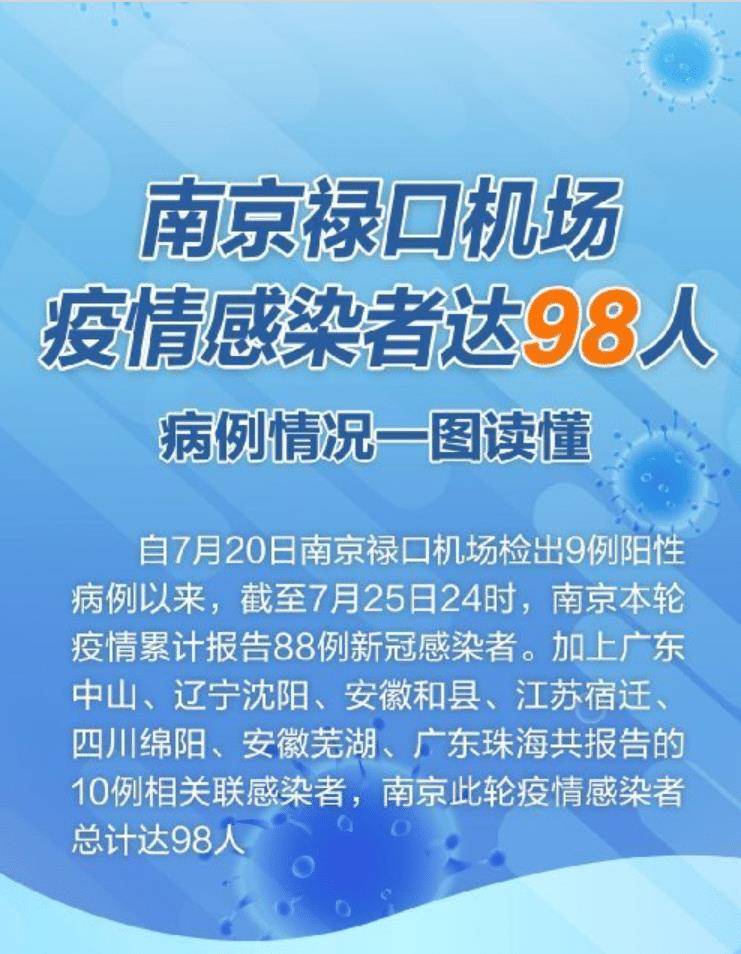 上海疫情全面防控与精准施策成效显著