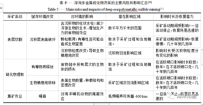 上海疫情复燃，原因剖析与应对策略