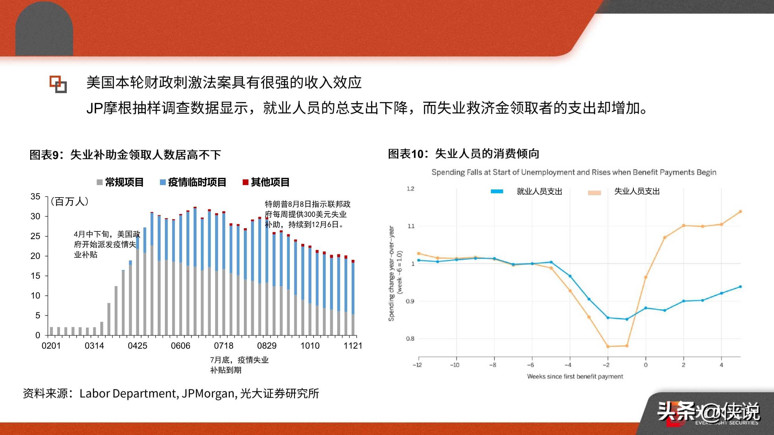 全球新冠肺炎疫情，挑战、趋势与未来展望