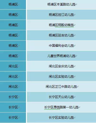 上海嘉定区新冠疫情最新数据深度解析，疫情动态、防控措施与未来展望