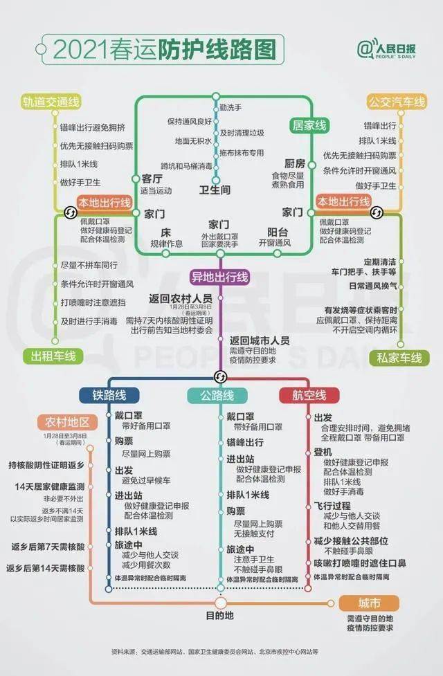 全球疫情下的挑战与应对，新冠状疫情的深度剖析与策略